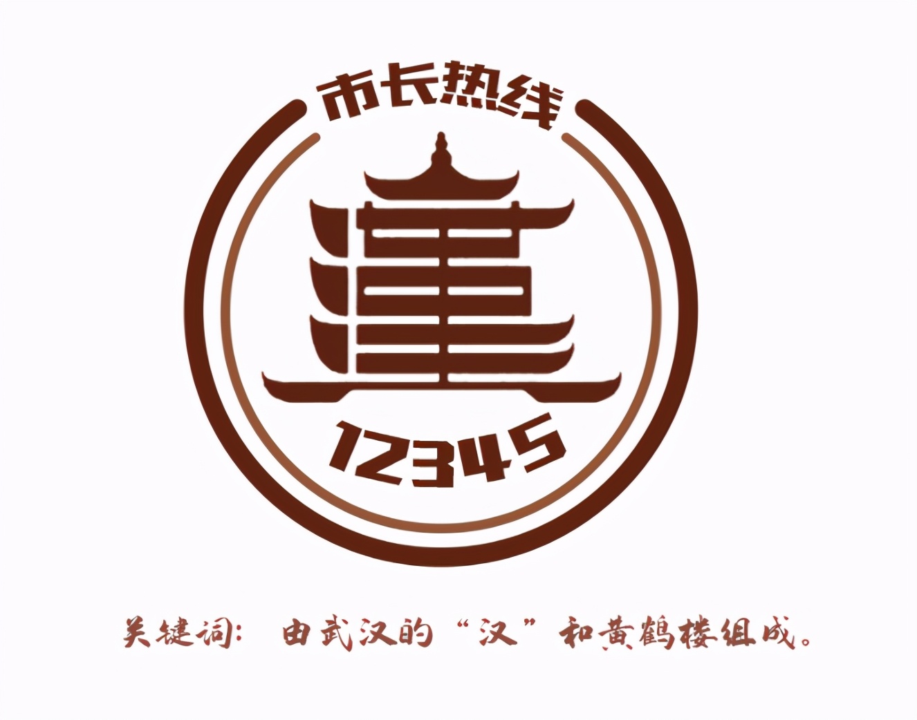 武汉市民热线logo设计征集结果揭晓