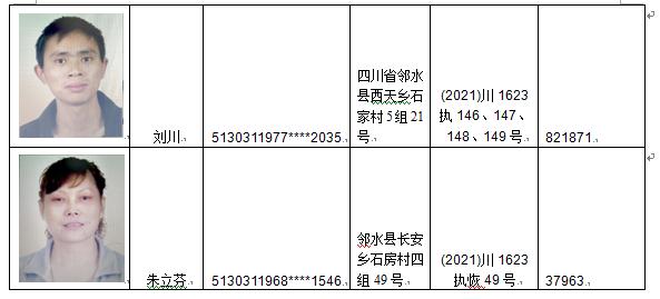 邻水县人民法院第三十批失信人曝光名单30人