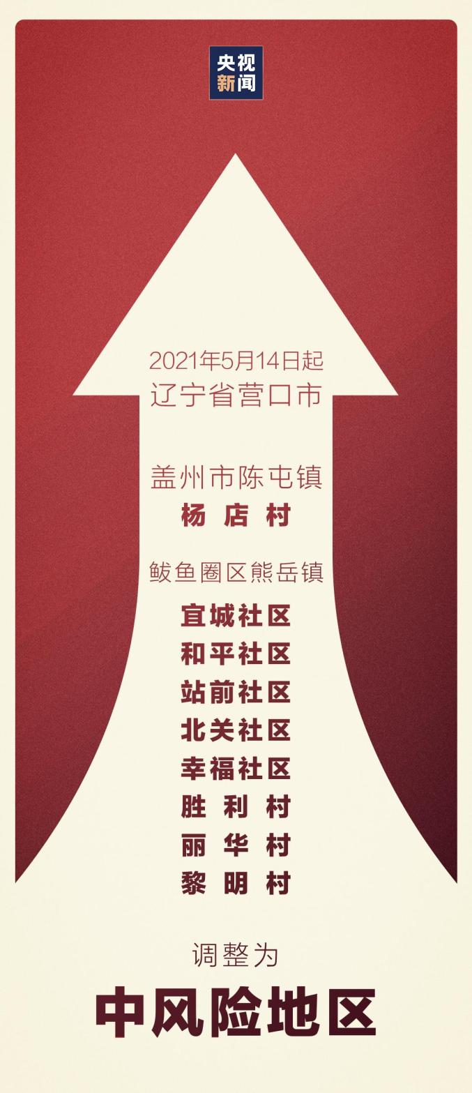 湖南省疾控中心发布疫情防控紧急提醒！（最新发布）