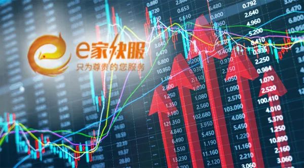 首日暴涨近9倍!刚刚,这家中国企业登陆美股,创始人来自互联网福建军团!中概股近(最新发布)