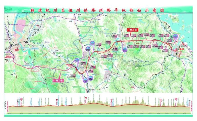 杭温铁路仙居特大桥最新进展来了