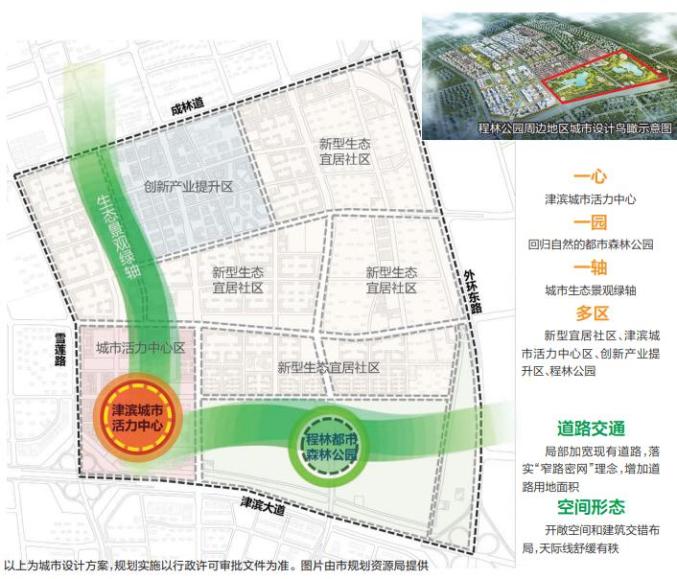 16个好消息密集发布!天津人速收!(最新发布)
