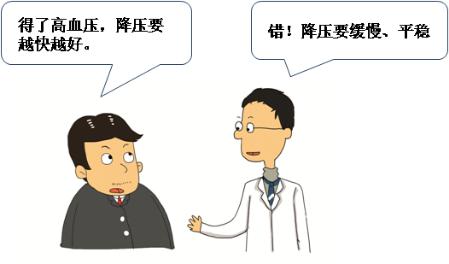 每一个人都可能被盯上,关于高血压的9个误区,一定要知道