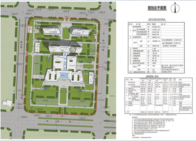 来源:濮阳市自然资源和规划局原标题《濮阳将新建一所医院》