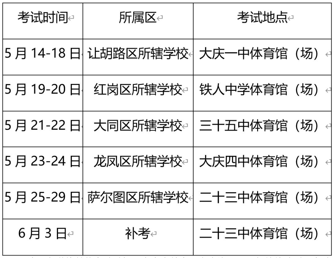 重要通知!我市中考体育考试考点安排、考试时间发布!这些要求,考生要记住↘(最新发布)