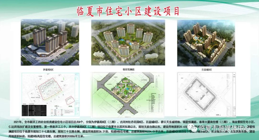 临夏市:以项目大建设助推经济社会大发展