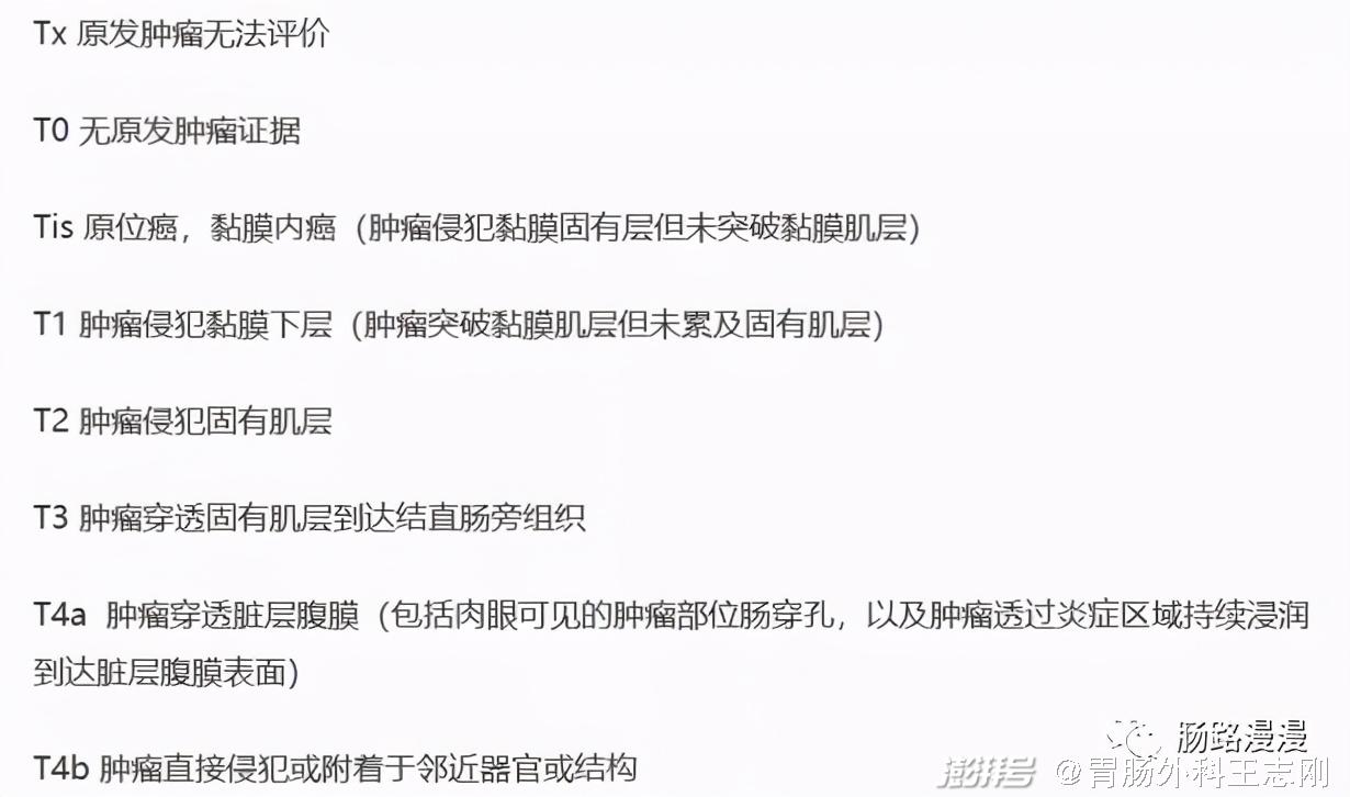 淋巴结转移(n)与远处转移(m)即对应tnm分期:二,肿瘤侵犯深度,淋巴结