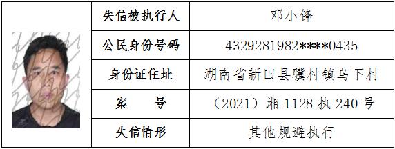 我为群众办实事新田县人民法院失信被执行人曝光台2021年第3期