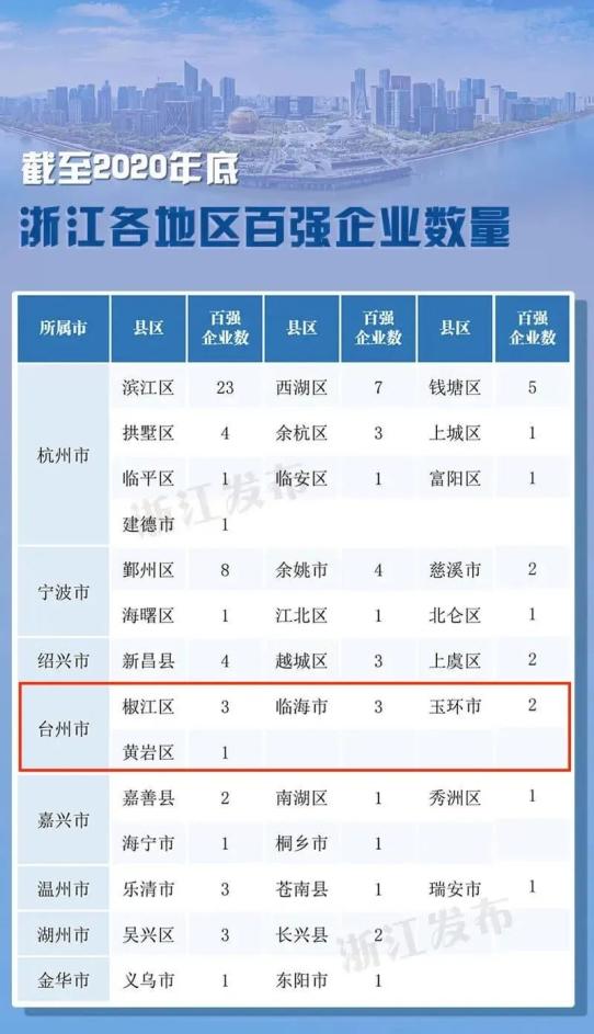 宁波海曙区网站优化联系方式 澎拜新闻