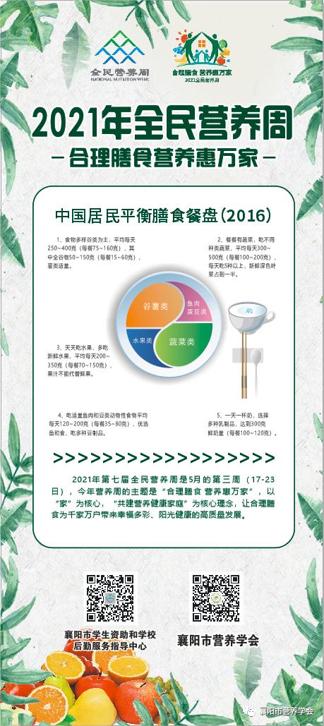 2021年襄阳市全民营养周暨520中国学生营养日正式启动