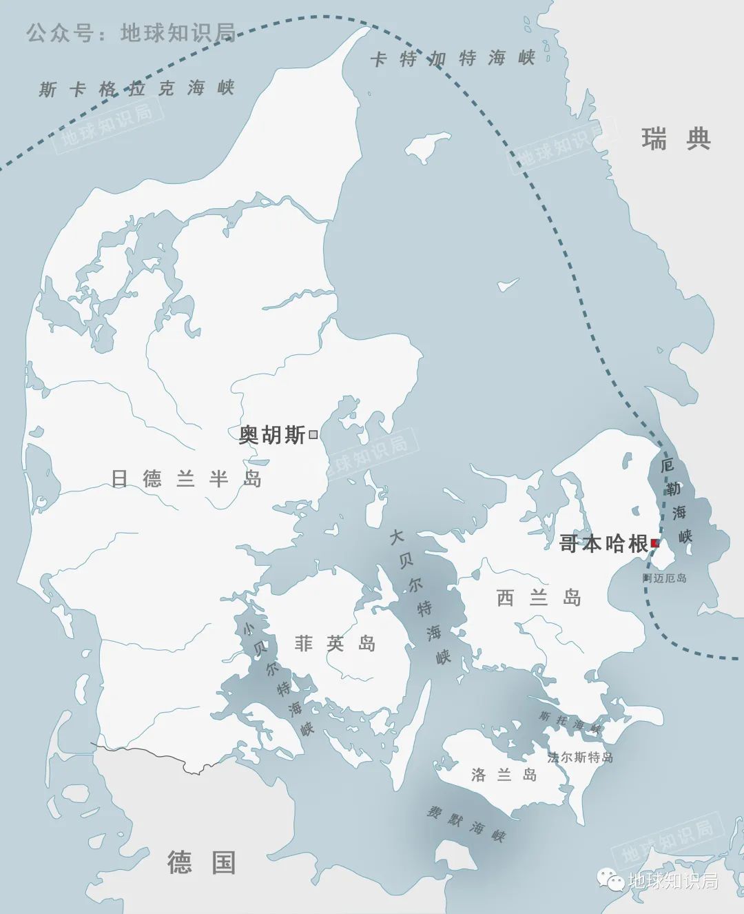 卡特加特海峡从大西洋到波罗的海今天的厄勒海峡是丹麦本体和瑞典海疆