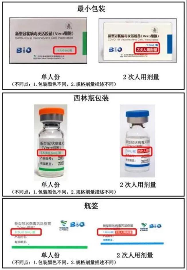 为什么接种新冠病毒疫苗很重要?这就告诉你