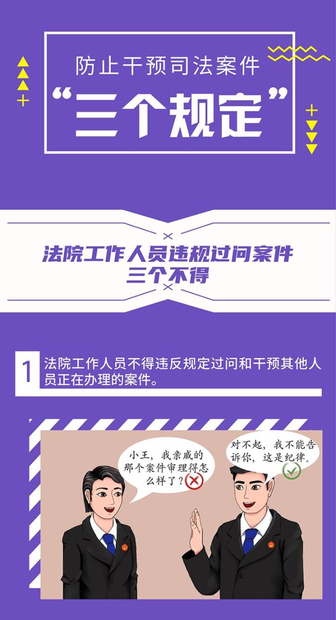 政法队伍教育整顿图文详解防止干预司法案件三个规定