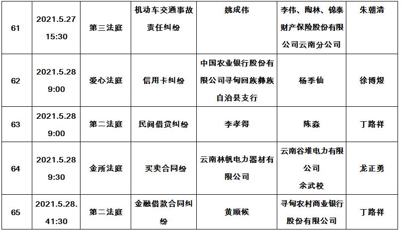 寻甸法院开庭排期表20215242021528
