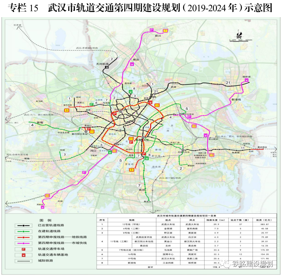 武汉城市圈同城化发展实施意见出炉,加快城际铁路融入