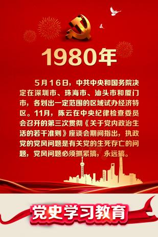 【建党百年大事记】中国共产党百年大事记学习——1980年