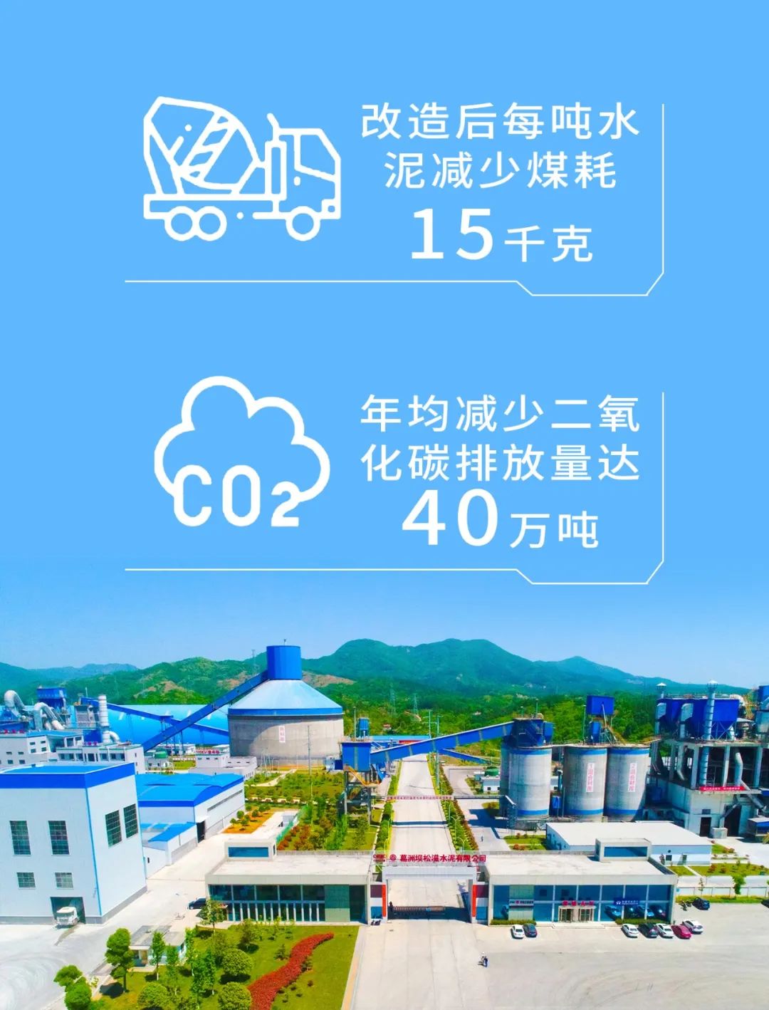 碳中和碳交易龙头股_碳达峰碳中和山东_碳中和