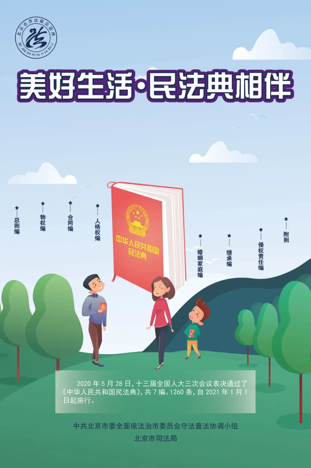 北京:民法典主题宣传活动十大举措和海报亮相