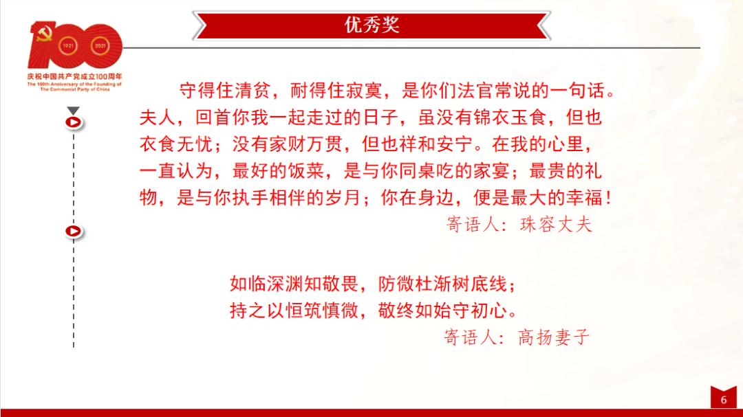 【党史学习教育】铜陵中院"百年诞辰献祝福"廉政亲情寄语获奖作品揭晓