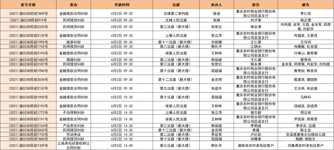 重庆巫溪法院庭审排期表