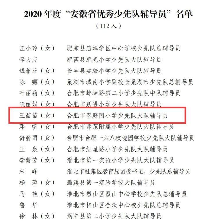 戴嘉锴 合肥市五十中新校天鹅湖校区少先队员▼具体名单如下为激励