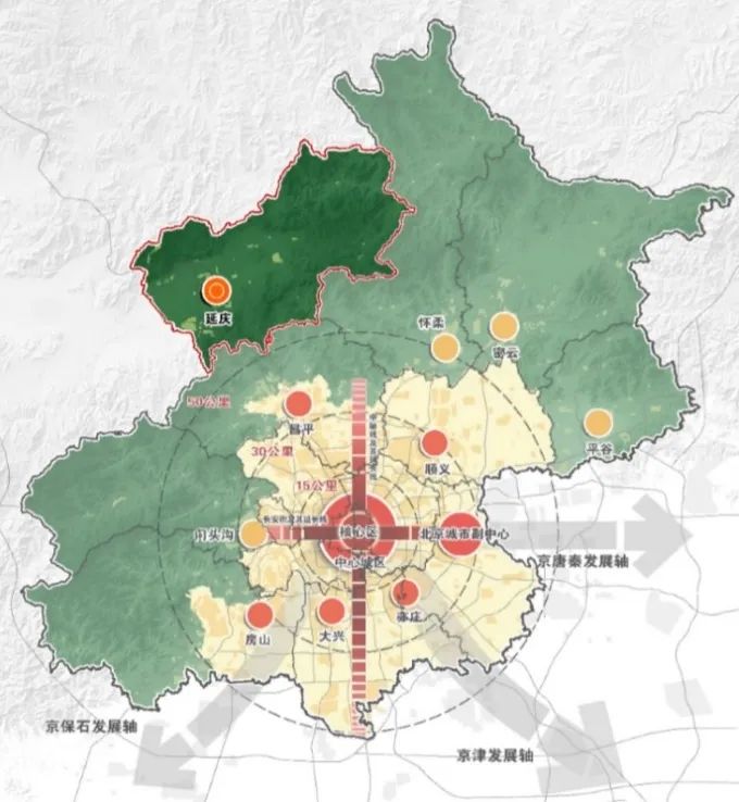 总体城市设计专项遵循北京市"三级三类四体系"国土空间规划编制体系