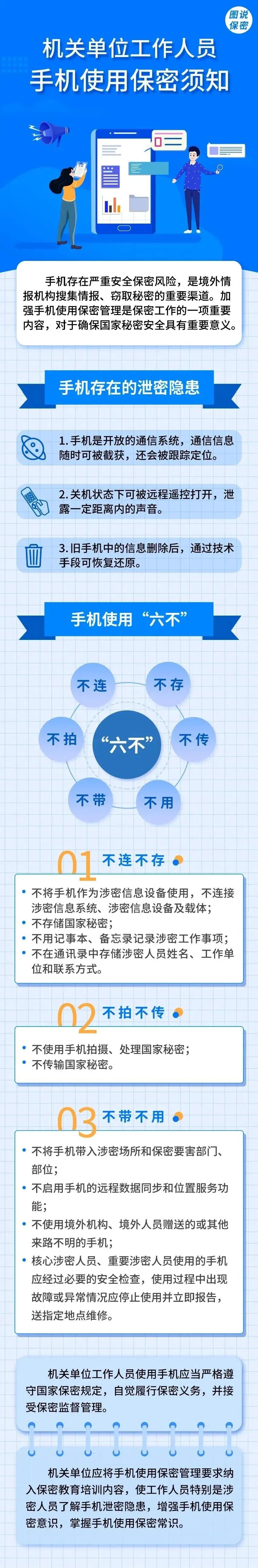 保密宣传月机关单位工作人员手机使用保密须知