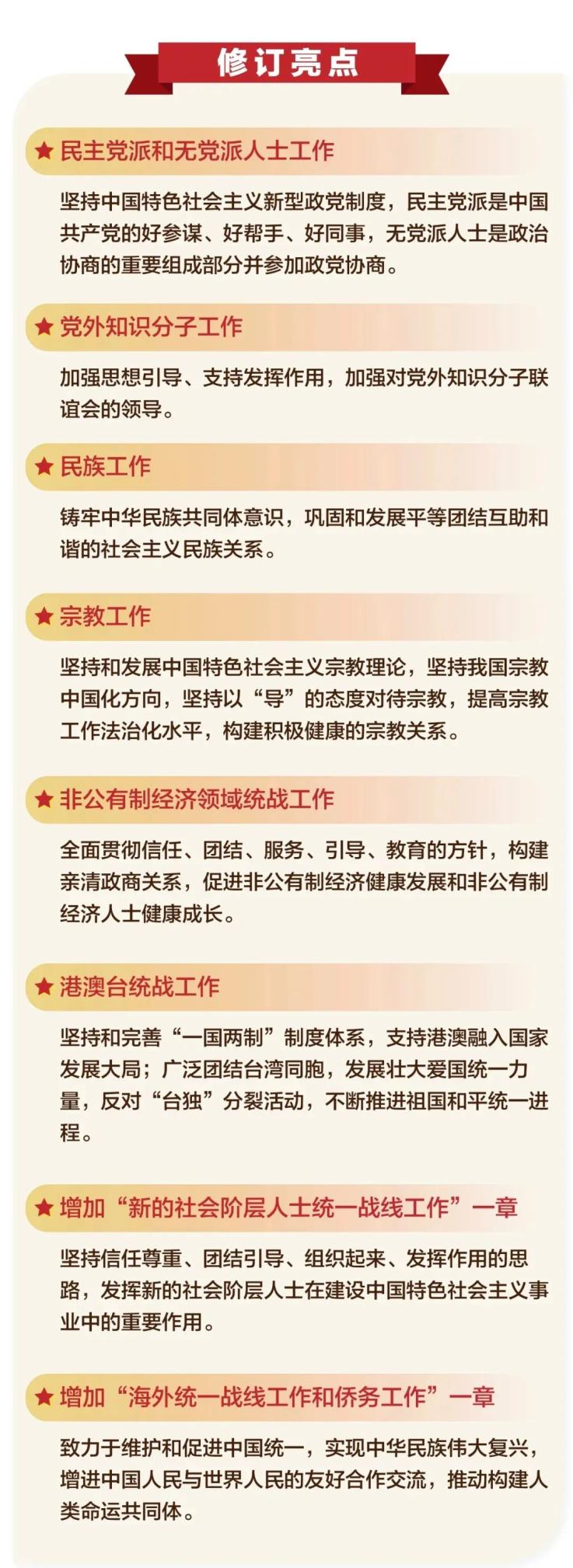 吴忠女性学党史一图读懂中国共产党统一战线工作条例