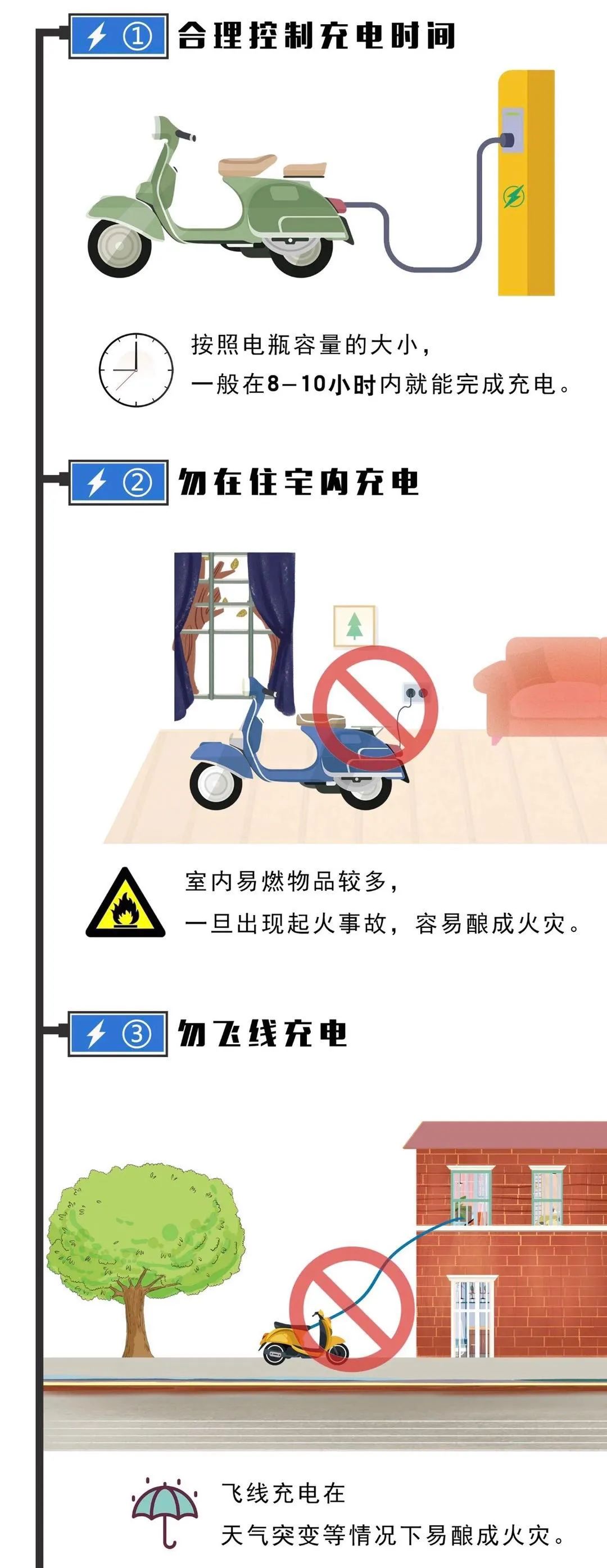 决不能停放楼梯间提高消防安全意识防范电动自行车火灾隐患保护自己及