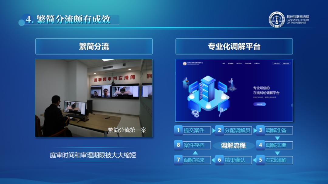 杭州互联网法院举办全媒体进法院活动