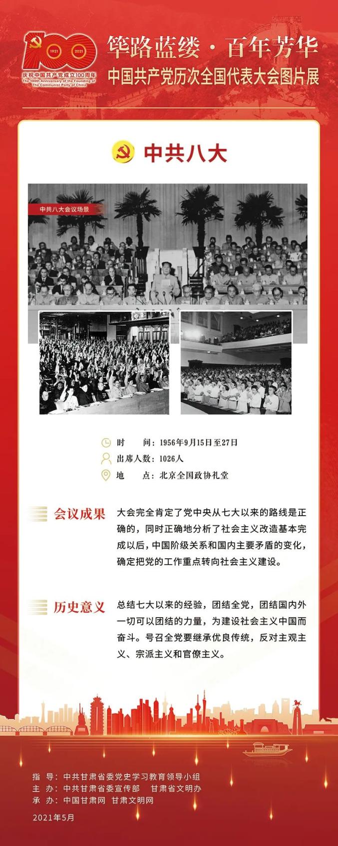 党史学习教育建党百年跟着陇小飞学习党的历届代表大会