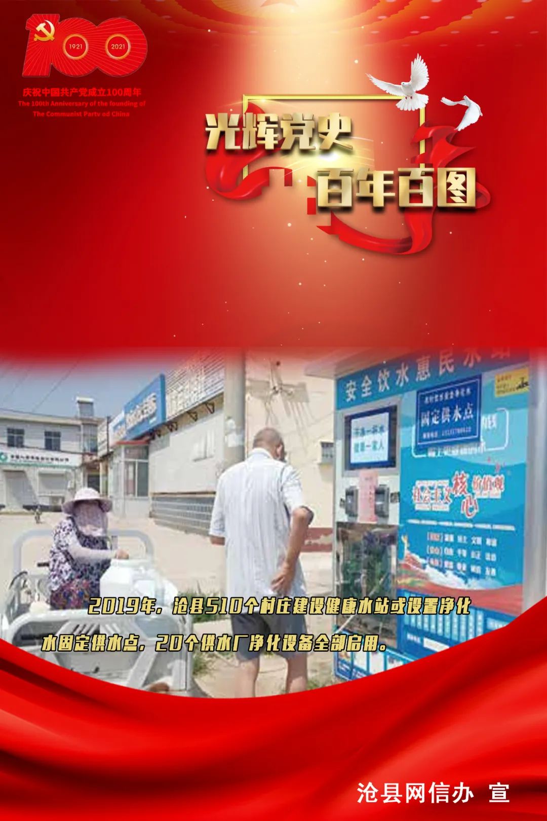 党史学习教育海报光辉党史百年百图70