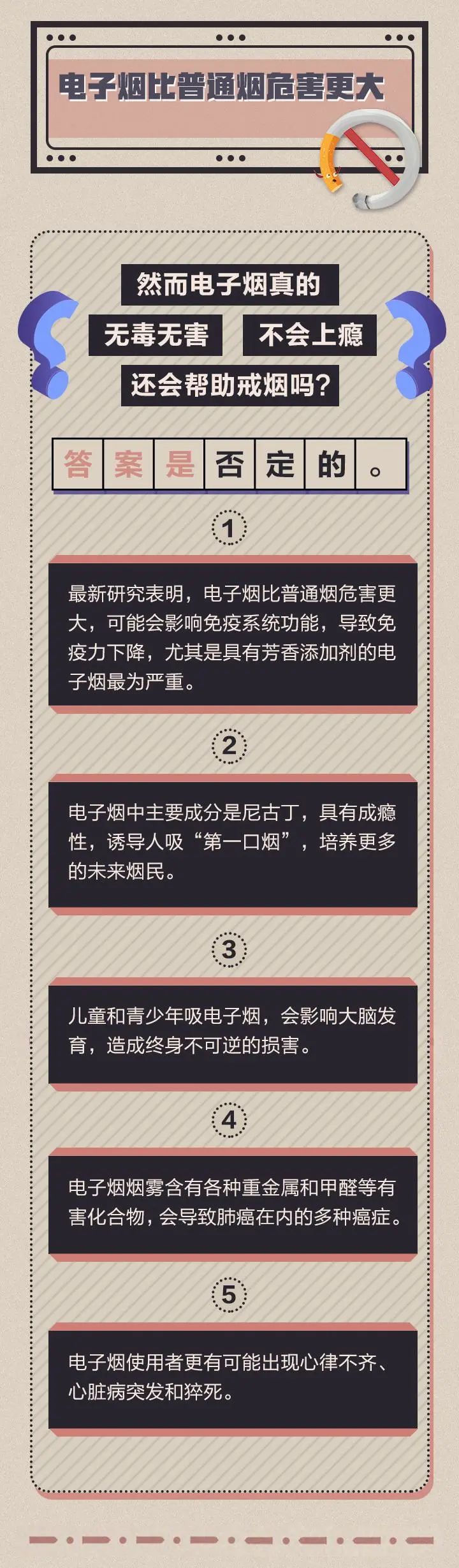 世界无烟日电子烟危害健康诱导青少年的第一口危害比你想象的更大