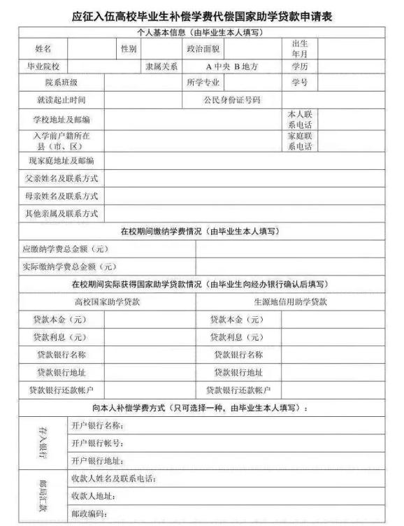 登记/应征报名表》(非大学生)或《大学生预征对象登记表》(大学生)