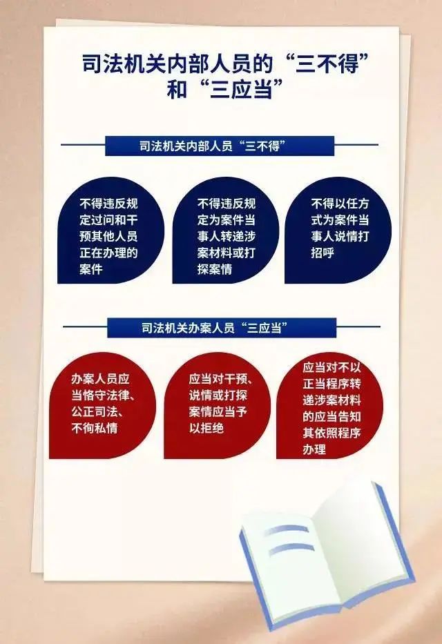 找关系,打招呼?给ta讲讲"三个规定"