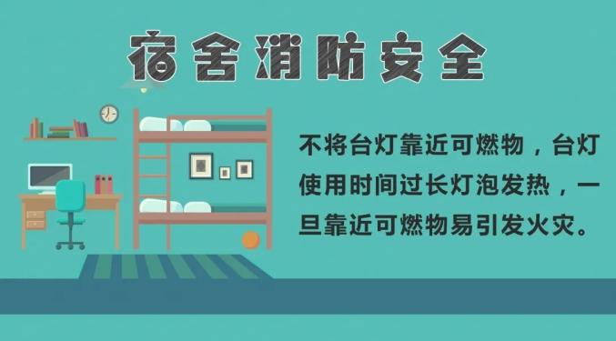 0203040506学生应对宿舍消防安全给