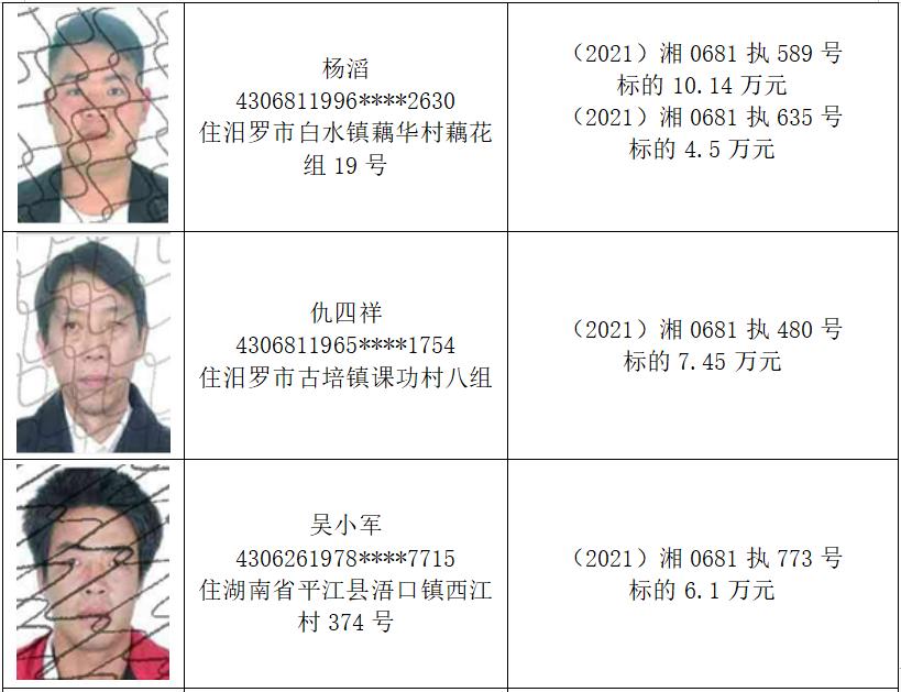 汨罗法院2021年第十一期失信被执行人名单公布