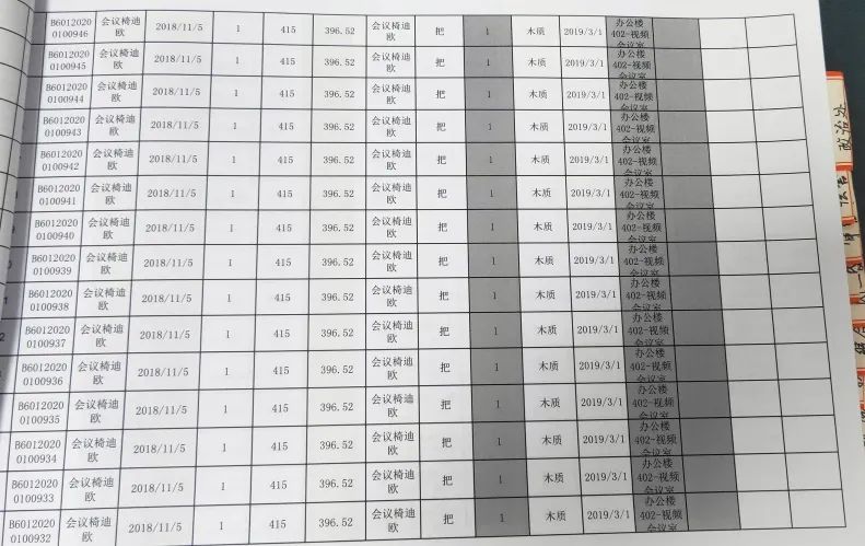 银行存款流水账负数记在哪里 澎拜新闻
