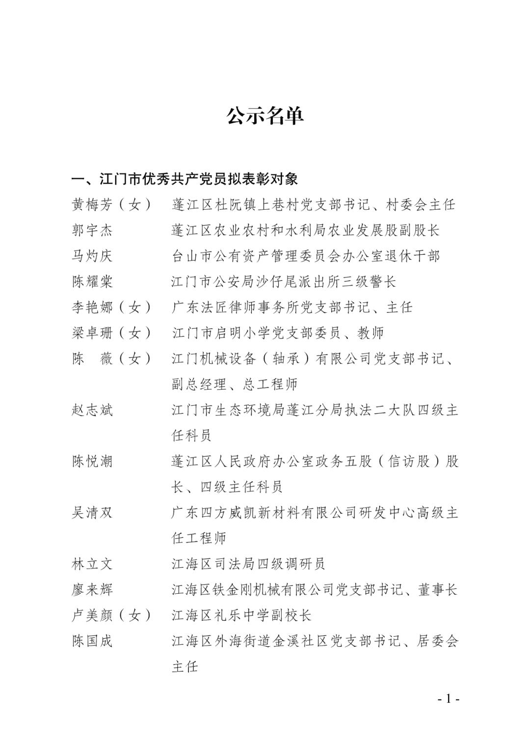 江门市两优一先拟表彰对象公示新会这些个人和党组织入选