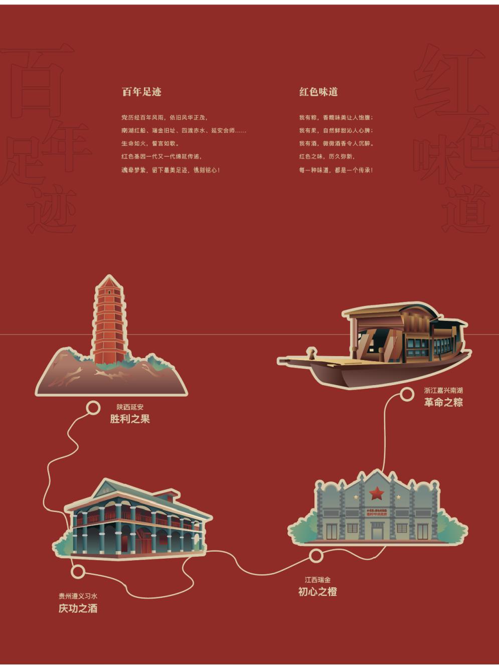 同心筑梦跟党走主题活动百年足迹红色味道拱墅运河同心荟新媒体新青年