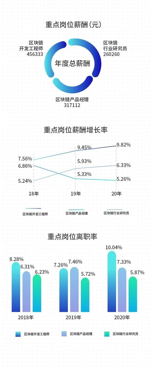 大盘动态_ppt动态模板大全 动态幻灯片免费下载_今天大盘动态走势