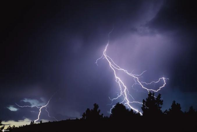 黑龙江发布雷雨大风黄色预警!局地伴有冰雹,风力可达8