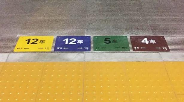 高铁站台怎么找车厢地标究竟看哪个今天统统告诉你