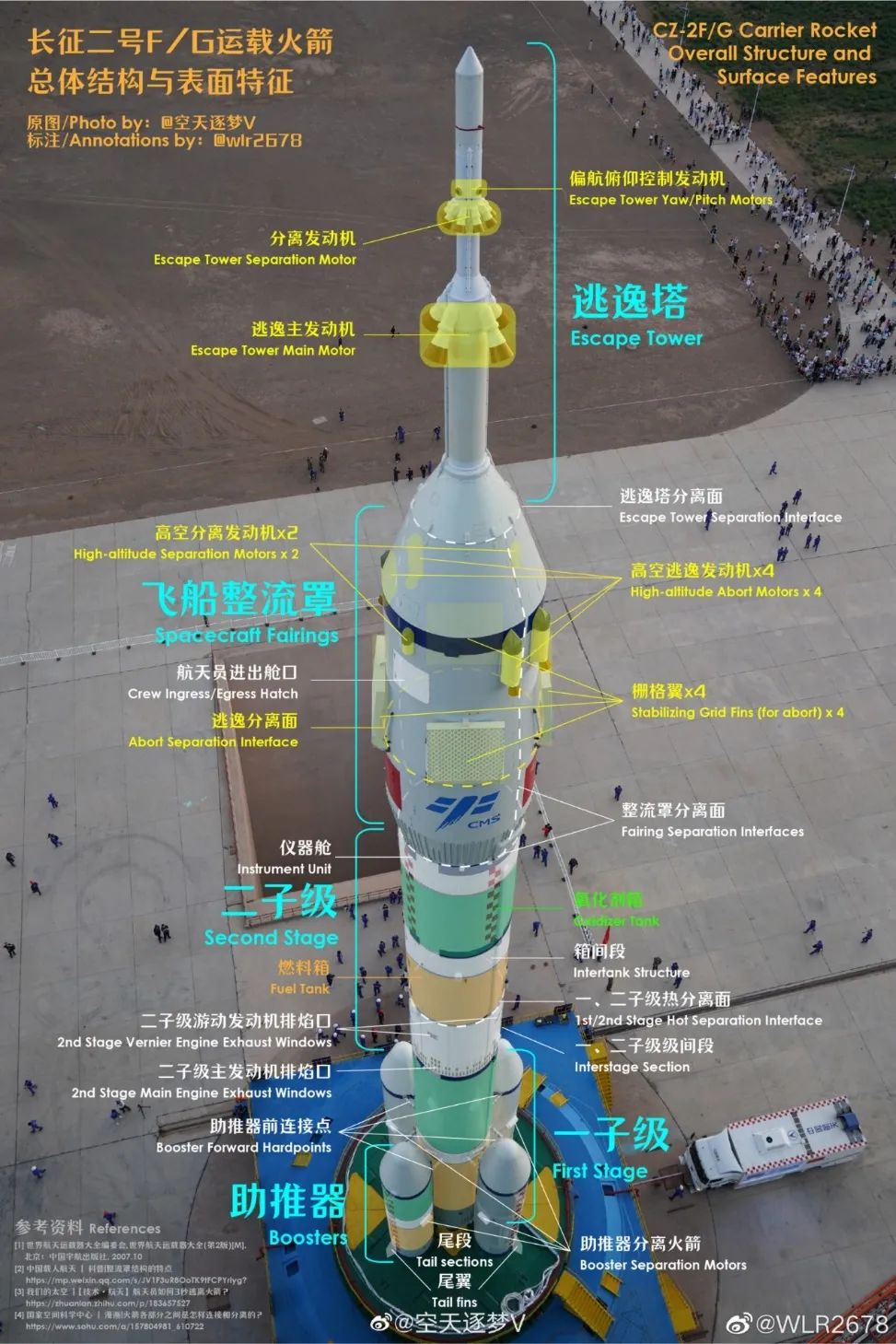 神舟十二号发射成功我国航天员再征太空