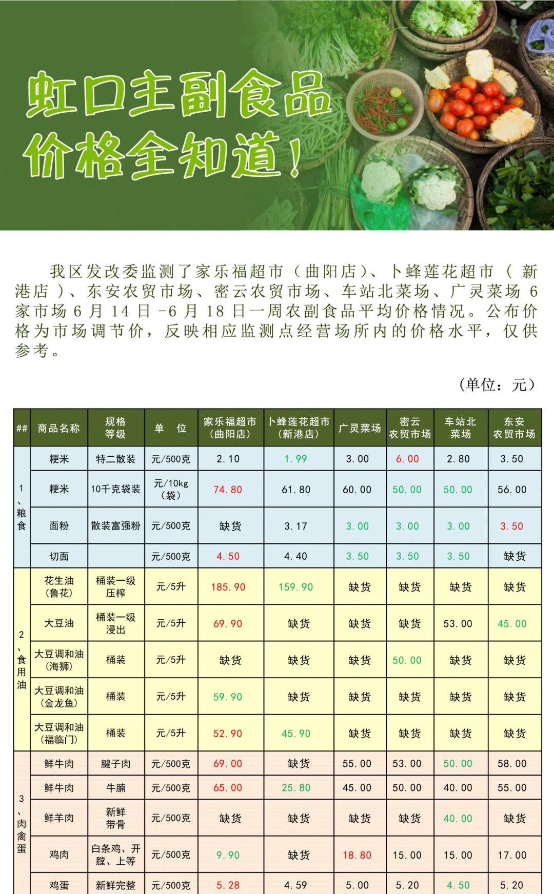 水果的寒热属性你都知道吗太多常见小毛病都是吃错水果导致的