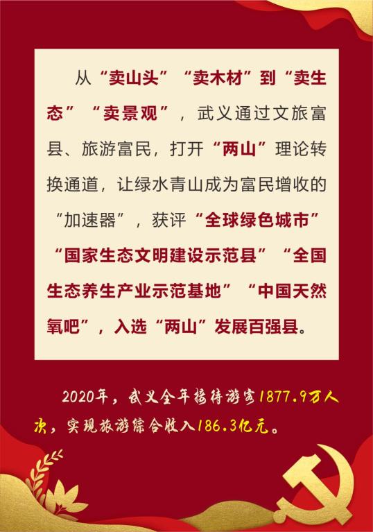 武义发布 在新的历史时期,武义传承红色基因,扛起建设"重要窗口"的