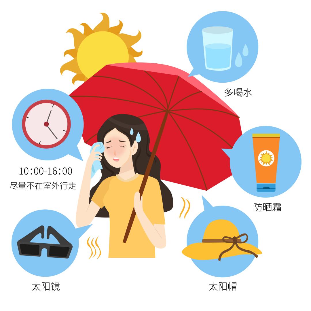 夏至| 盛夏至,高温起,防暑降温别忘记!