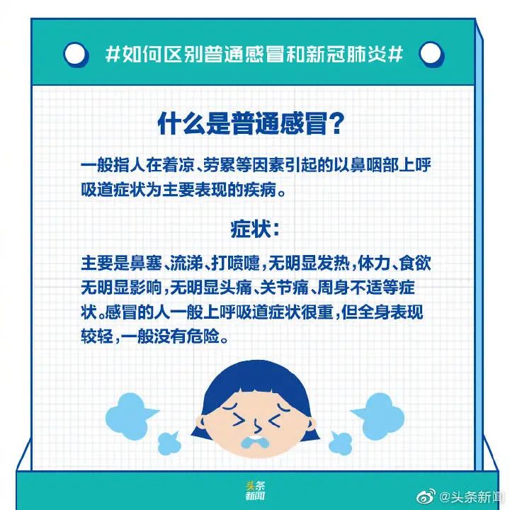 以为只是普通感冒,没想到是新冠肺炎!出现这些症状要注意!