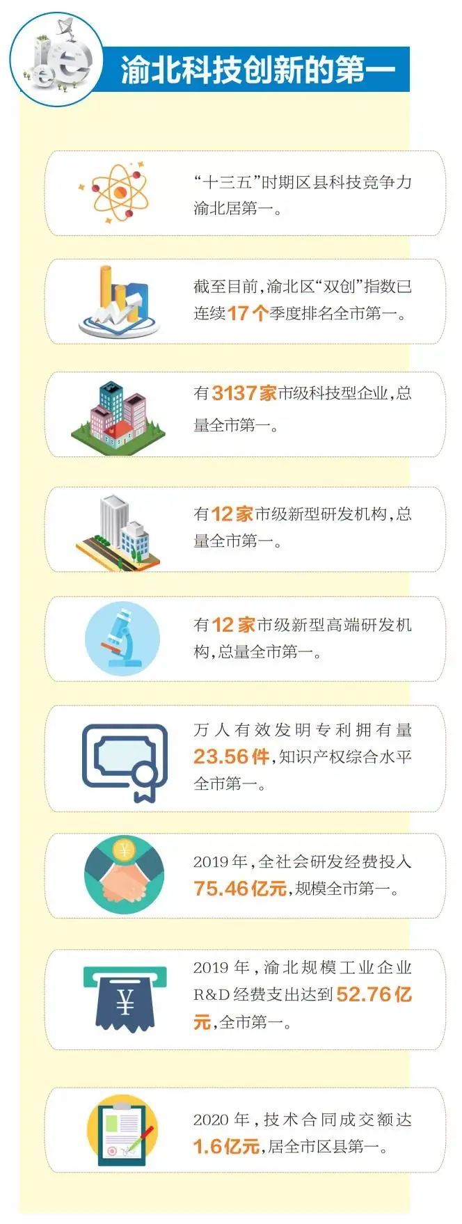 渝北区网站推广计划 澎拜新闻