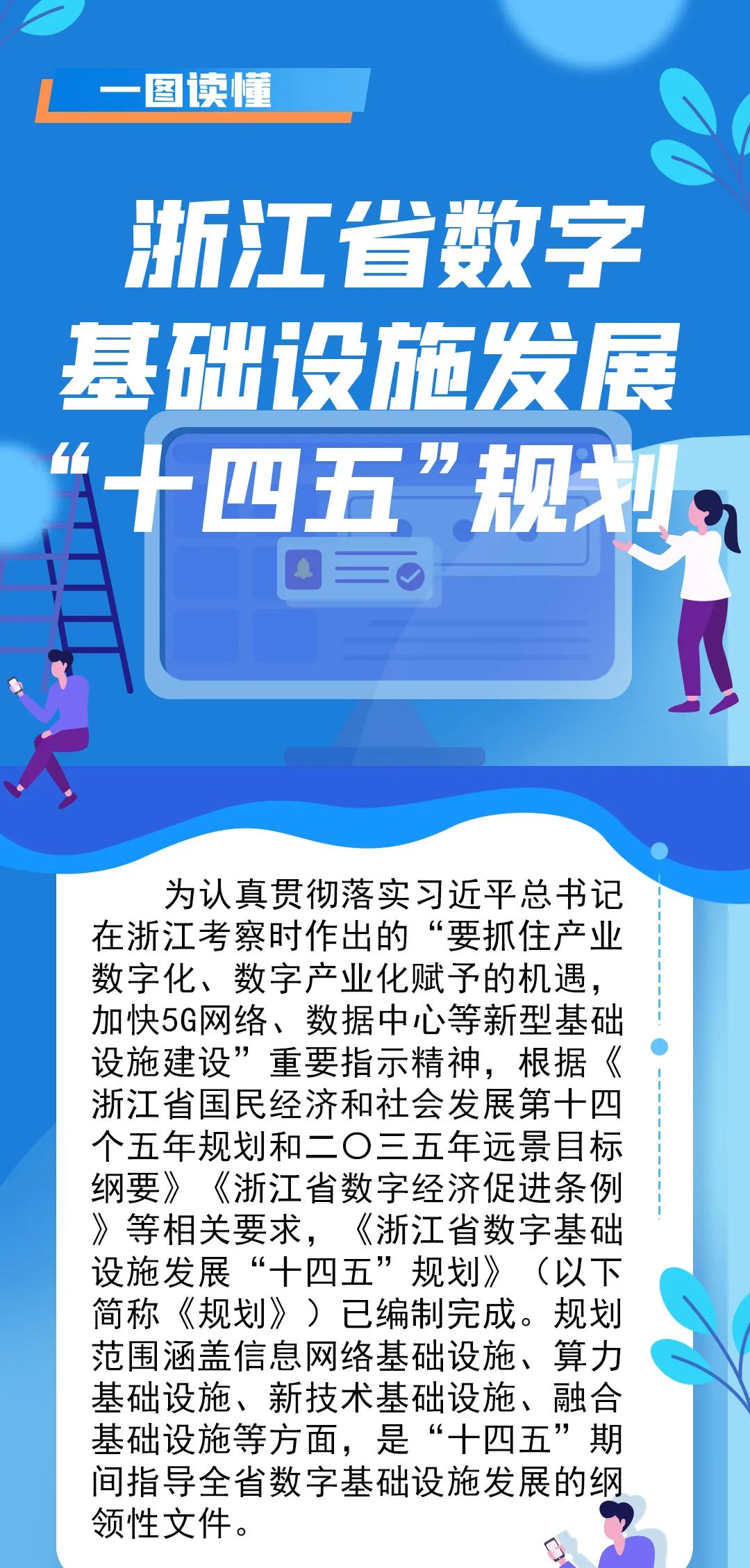 一图读懂浙江省数字基础设施发展十四五规划